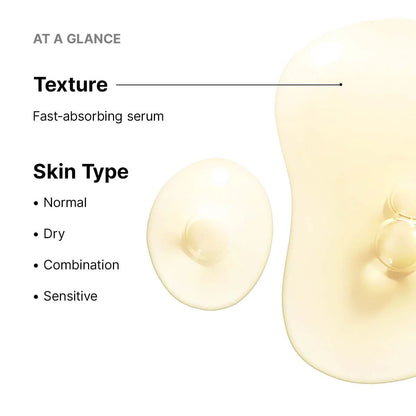 Fast-absorbing serum with texture and skin type compatibility information on a white background
