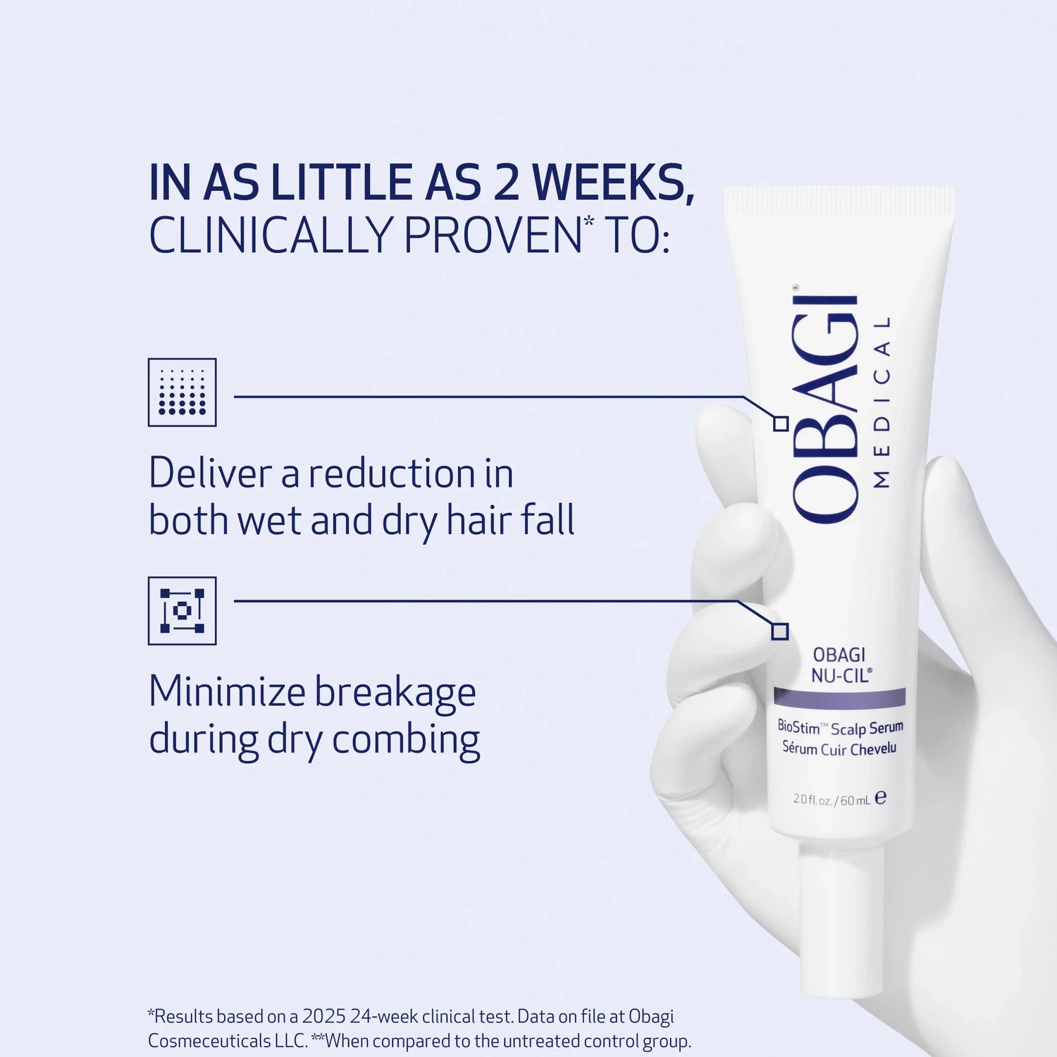 OBAGI NU-CIL® BIOSTIM™ SCALP SERUM