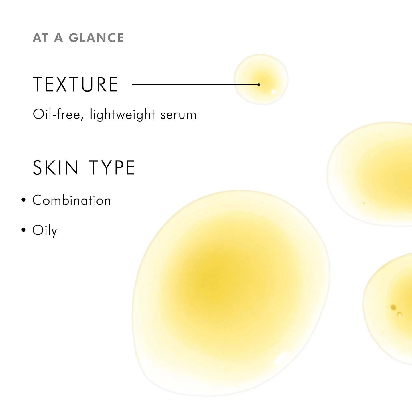 Product description card with oil-free, lightweight serum texture and skin type compatibility on a white background.