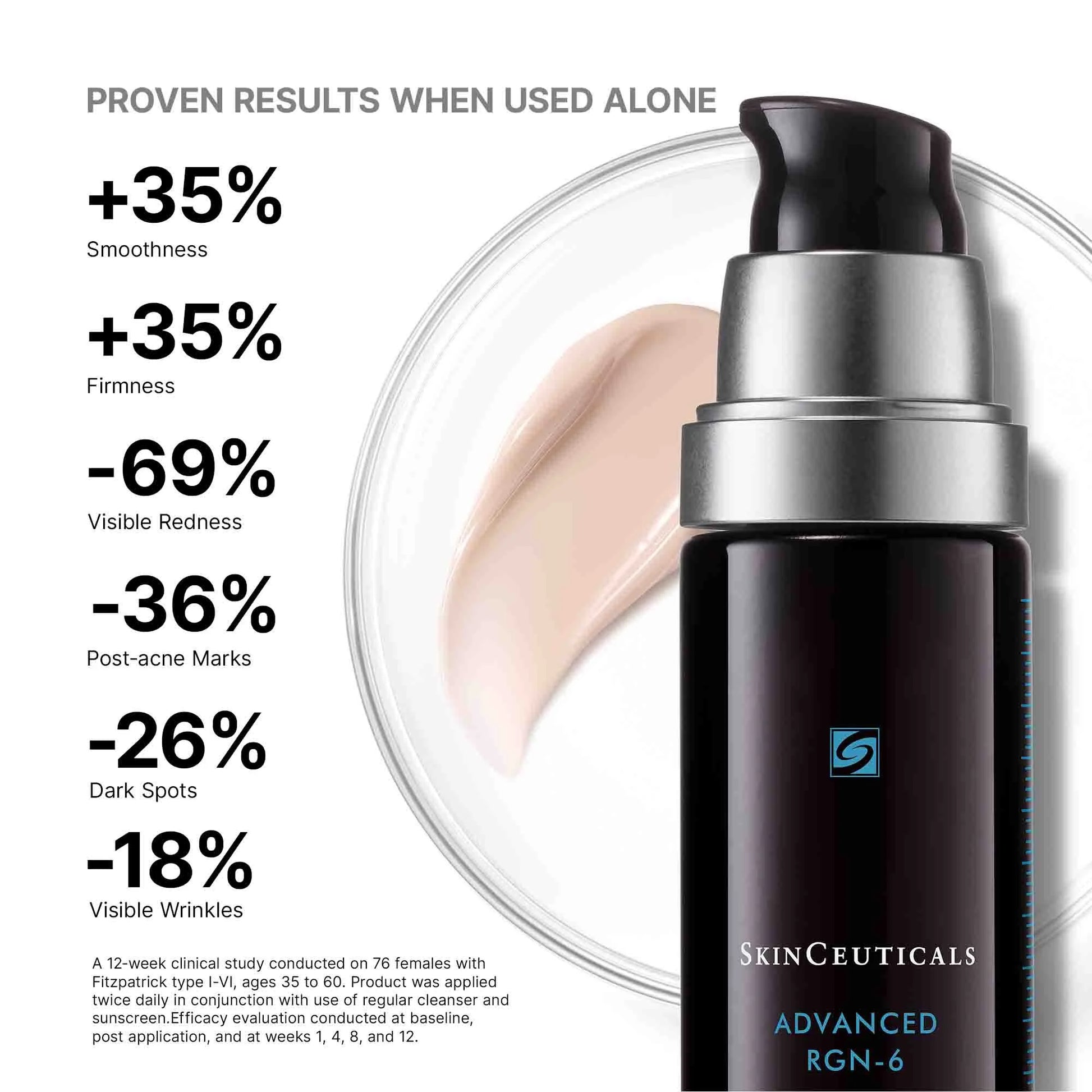SkinCeuticals Advanced RGN-6 serum bottle with skincare benefits displayed on a white background