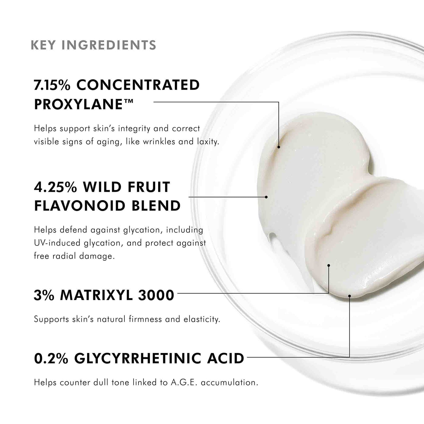 Key ingredients of a skincare product with a close-up of cream on a white background