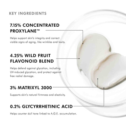 Key ingredients of a skincare product with a close-up of cream on a white background