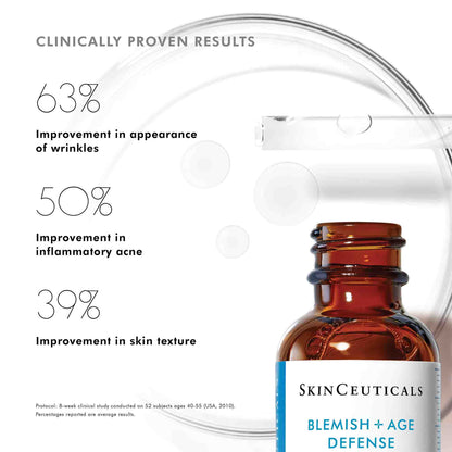 SkinCeuticals Blemish + Age Defense bottle with clinical improvement statistics on a white background